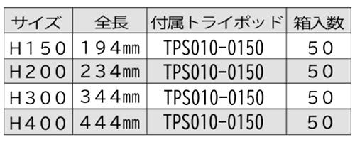 樹脂 マルチ レベルポインターII (各色)(コア抜き位置確認＆レベル出し)の寸法表