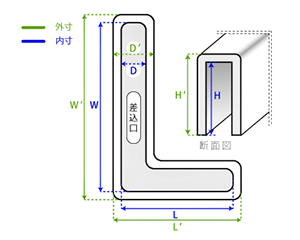 エラストマー(TPE) 不等辺山形鋼キャップ (L型アングル)(AWJ品)の寸法図