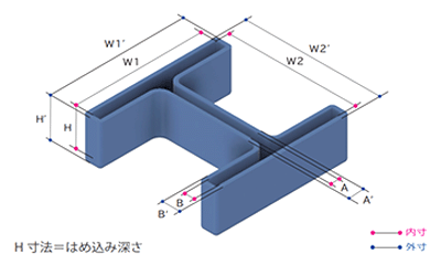 エラストマー(TPE) H鋼用キャップ (AWJ品)の寸法図