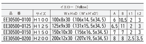 エラストマー(TPE) H鋼アンダーカバー(セグメント用) (AWJ品)の寸法表
