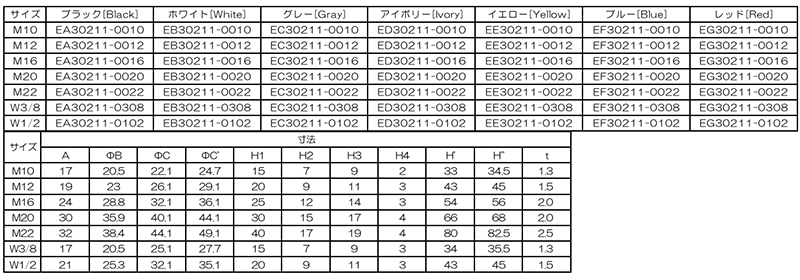 エラストマー(TPE) ダブル六角ナットワッシャー付キャップ(内ねじ付)(AWJ)の寸法表