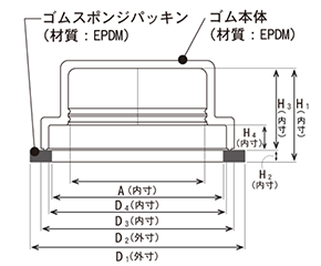 EPDMゴム 高力ボルト用ヘッドキャップ(スポンジパッキン付き六角頭用保護カバー)(共和ゴム)の寸法図