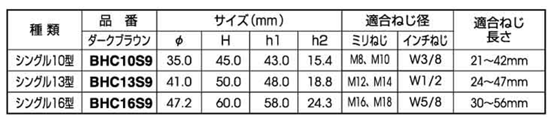 ボルト用保護カバーシングル (ダブルナット+座金)(ごげ茶色)マサル工業製の寸法表