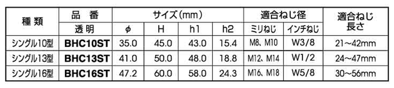 ボルト用保護カバーシングル (ダブルナット+座金)(透明色)マサル工業製の寸法表
