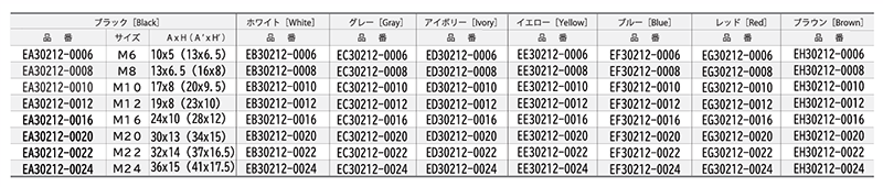 エラストマー(TPE) EL 六角ボルト頭部キャップ (PE● 30212/パック品)(AWJ品)の寸法表