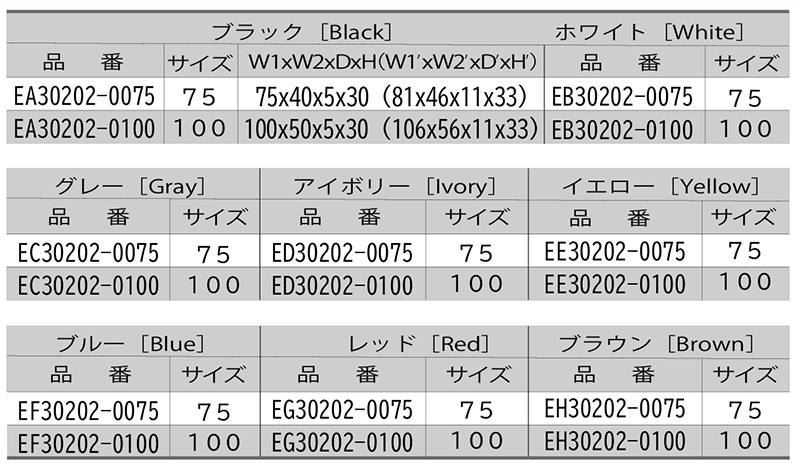 エラストマー(TPE) EL チャンネル用キャップ (PE● 30202/パック品)(AWJ品)の寸法表