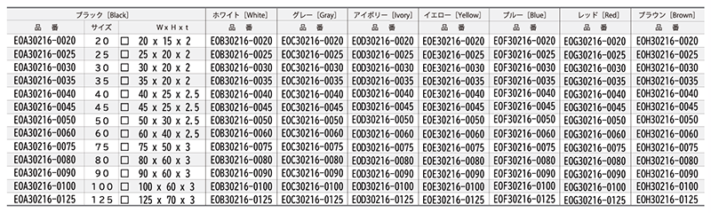 エラストマー(TPE) EL 角パイプアウターキャップ (PEO● 30216/パック品)(外かぶせ)(AWJ品)の寸法表