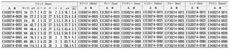 エラストマー(TPE) EL 丸パイプインナーキャップ (PEI● 30214/パック品)(内栓タイプ)(AWJ品)の寸法表