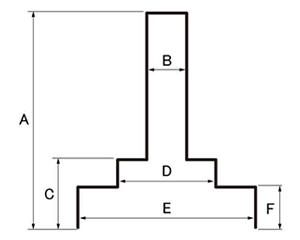 樹脂(ポリエチレン) テンキャップ (折板屋根用)(コーティング材入り ボルトキャップ)の寸法図