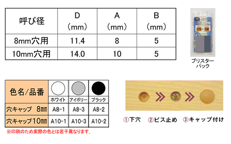 穴キャップ(ブリスターAボックス)(樹脂PE)(ダンドリビス品)の寸法表