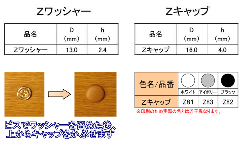 Zワッシャー&Zキャップセットブリスター(各10個入)(ダンドリビス品)の寸法表