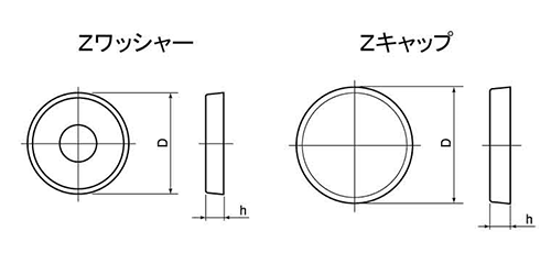 Zワッシャー&Zキャップセットブリスター(各10個入)(ダンドリビス品)の寸法図