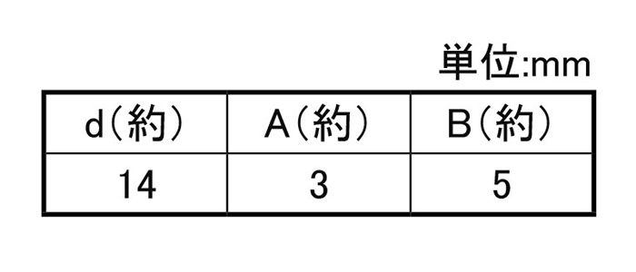 ガラス製 クリスタルキャップ (屋内外用・穴栓径10mm用)(10号箱/100個入)(ダンドリビス)の寸法表