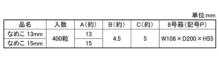 なめこ色 木の子キャップ (8号箱/400個入り)(材質/椿の木)(ダンドリビス)の寸法表