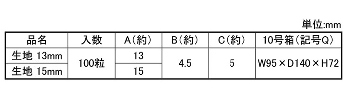 生地 木の子キャップ (10号箱/100個入り)(材質/椿の木)(ダンドリビス)の寸法表