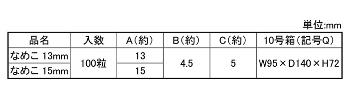 なめこ色 木の子キャップ (10号箱/100個入り)(材質/椿の木)(ダンドリビス)の寸法表