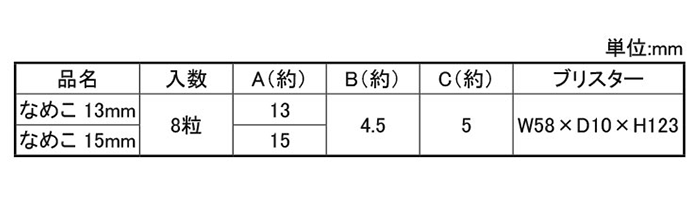 なめこ色 木の子キャップ (ブリスター/8個入り)(材質/椿の木)(ダンドリビス)の寸法表