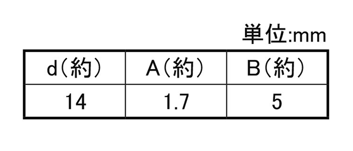 アルミニウム合金 メタルキャップ (屋内用・穴栓径10mm用)(8号箱/600個入)(ダンドリビス)の寸法表