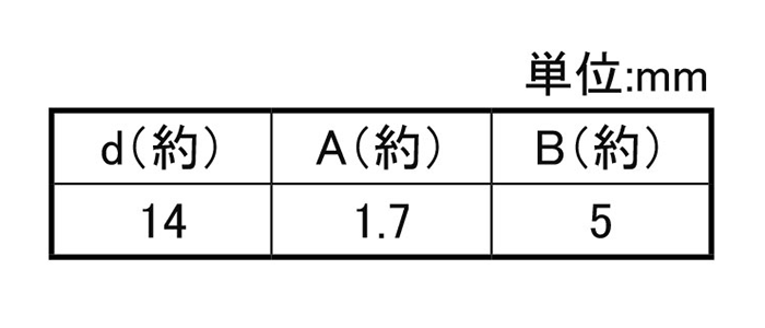 アルミニウム合金 メタルキャップ (屋内用・穴栓径10mm用)(10号箱/100個入)(ダンドリビス)の寸法表