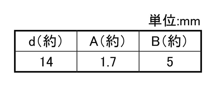 アルミニウム合金 メタルキャップ (屋内用・穴栓径10mm用)(ブリスター/8個入)(ダンドリビス)の寸法表