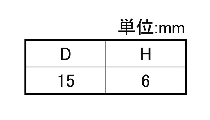 黄銅 太鼓鋲風ネジキャップ 丸形 (ダンドリビス)の寸法表