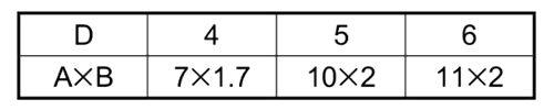 ナイロン6(PA) ヒットリベット (HR-S)(ステンレス釘タイプ)の寸法表