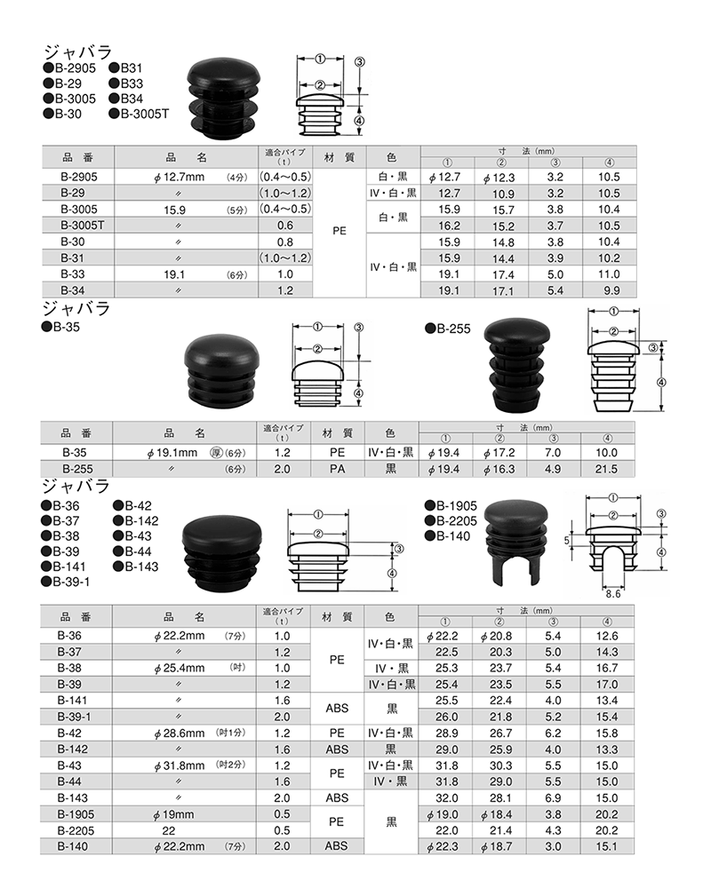 樹脂 丸中栓 (保護カバー・キャップ)(大昌産業)の寸法図