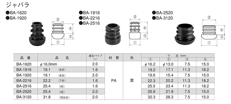 樹脂 脚中栓(BA)黒色(保護カバー・キャップ)(大昌産業)の寸法表
