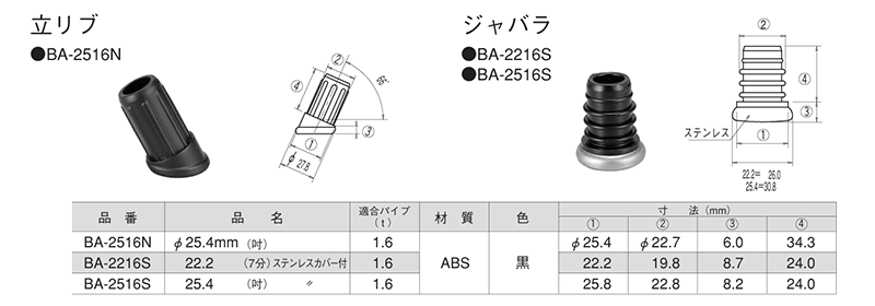 樹脂 脚中栓(BA)黒色(保護カバー・キャップ)(大昌産業)の寸法図
