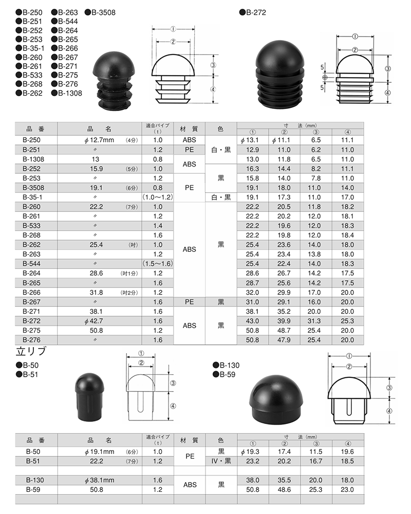 樹脂 半球中栓(パイプ内径用)ジャバラ(大昌産業)の寸法表