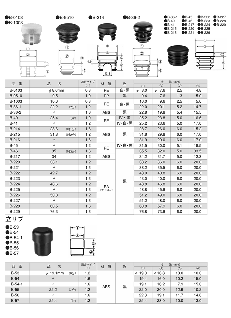 樹脂 平中栓(パイプ内径用)(大昌産業)の寸法表