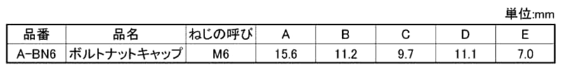 PP(ポリプロピレン) ボルト・ナットキャップ (A-BN)(大昌産業)の寸法表