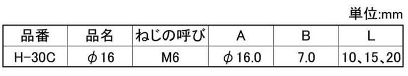 樹脂製(PE) アジャスター(高さ調節用)(H-30C)(ROHS品)(大昌産業)の寸法表