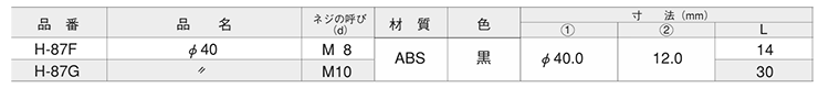 樹脂製(ABS) アジャスター(高さ調節用)(H-87F)(ROHS品)(大昌産業)の寸法表