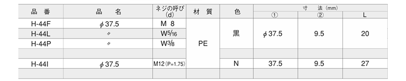 樹脂製(PE) アジャスター(高さ調節用)(H-44F)(ROHS品)(大昌産業)の寸法表