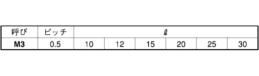 ポリアセタール(樹脂製) スペーサーナット(高ナット)の寸法表