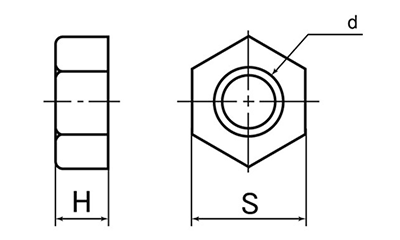 レニー(高強度ナイロン)六角ナット (黒色)の寸法図