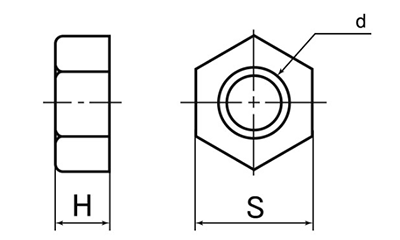 ピーク(樹脂製)六角ナットの寸法図
