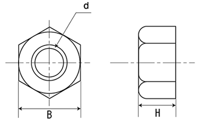 PVDF(フッ化ビニリデン樹脂) 六角ナット(ケミス製)の寸法図
