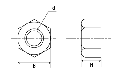 PVDF＜GFL＞ (樹脂製)六角ナット (ケミス製)の寸法図