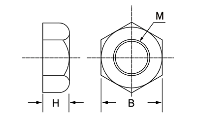 PI ポリイミド (樹脂製) 六角ナット(ケミス製)の寸法図