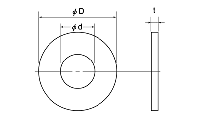 ポリスライダー平座金 (ワッシャー)(0.30t)の寸法図