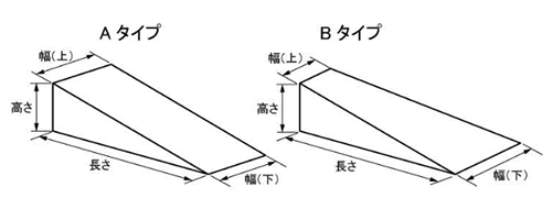 PP(ポリプロピレン)(樹脂製)タケネ クサビ(高さ調整用傾斜板) KSBの寸法図