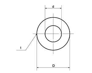 ステンレス SUS304 ナイロンコーティング・ワッシャー (丸型平座金)(富士機材)の寸法図