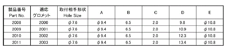 ニフコ ニフラッチ(樹脂製リベット)(ピン type2)の寸法表