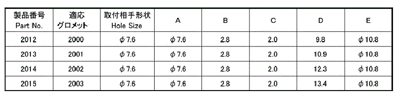 ニフコ ニフラッチ(樹脂製リベット)(ピン type3)の寸法表