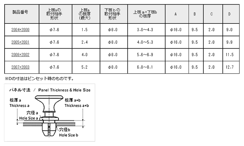ニフコ ニフラッチ タイプ1 (2パーツ構成)の寸法表