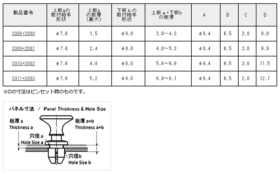 ニフコ ニフラッチ タイプ2 (2パーツ構成)の寸法表