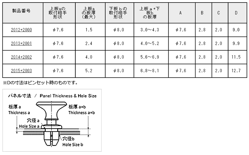 ニフコ ニフラッチ タイプ3 (2パーツ構成)の寸法表