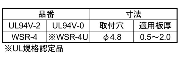 66ナイロン ワイヤーサドル エッジレスタイプ (WSR・定格 85℃)(ナチュラル色 配線クランプ)の寸法表
